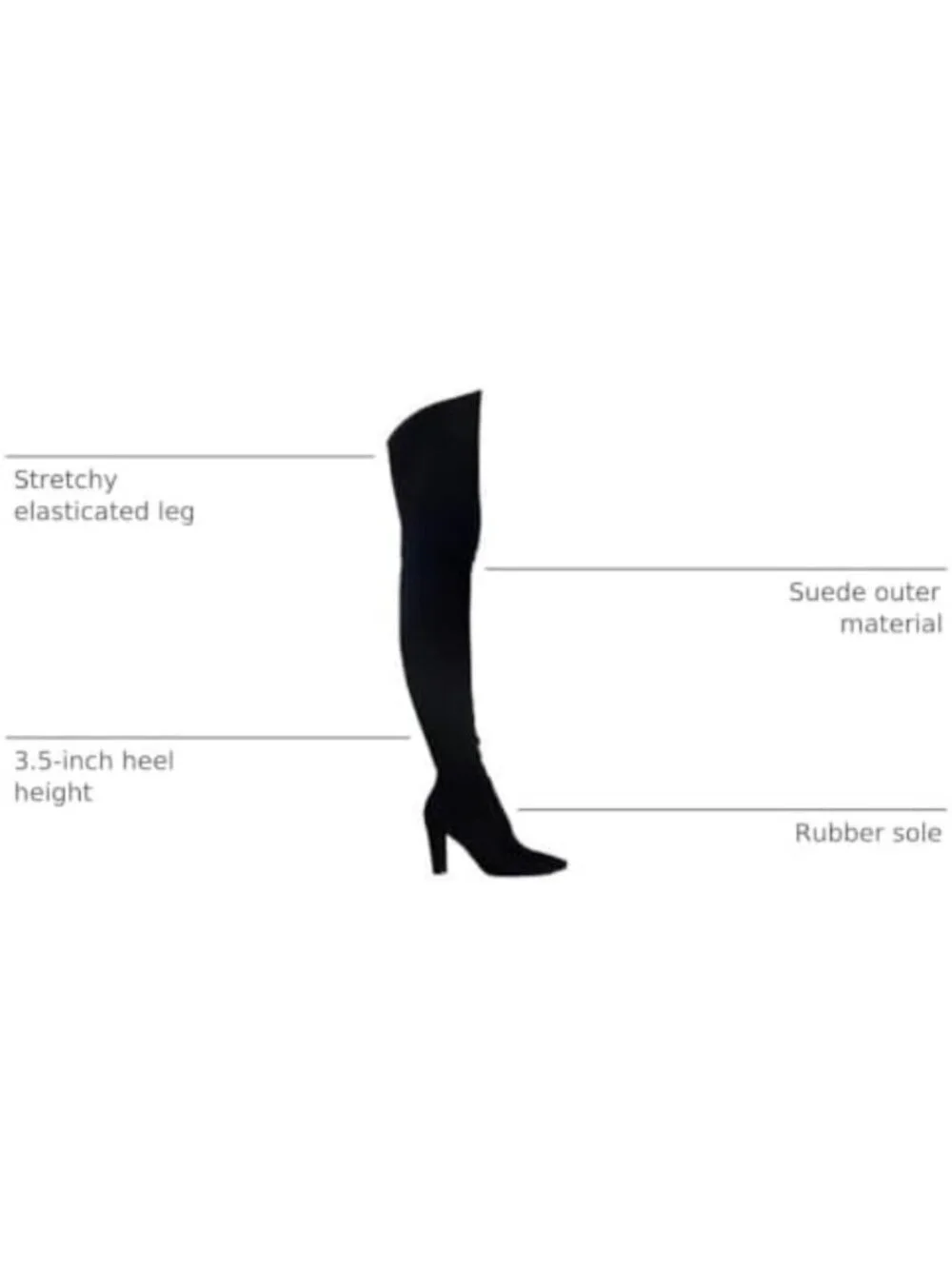 Stylish Over-the-Knee Chunky Heel Boots for Women | Stretch Suede Thigh High